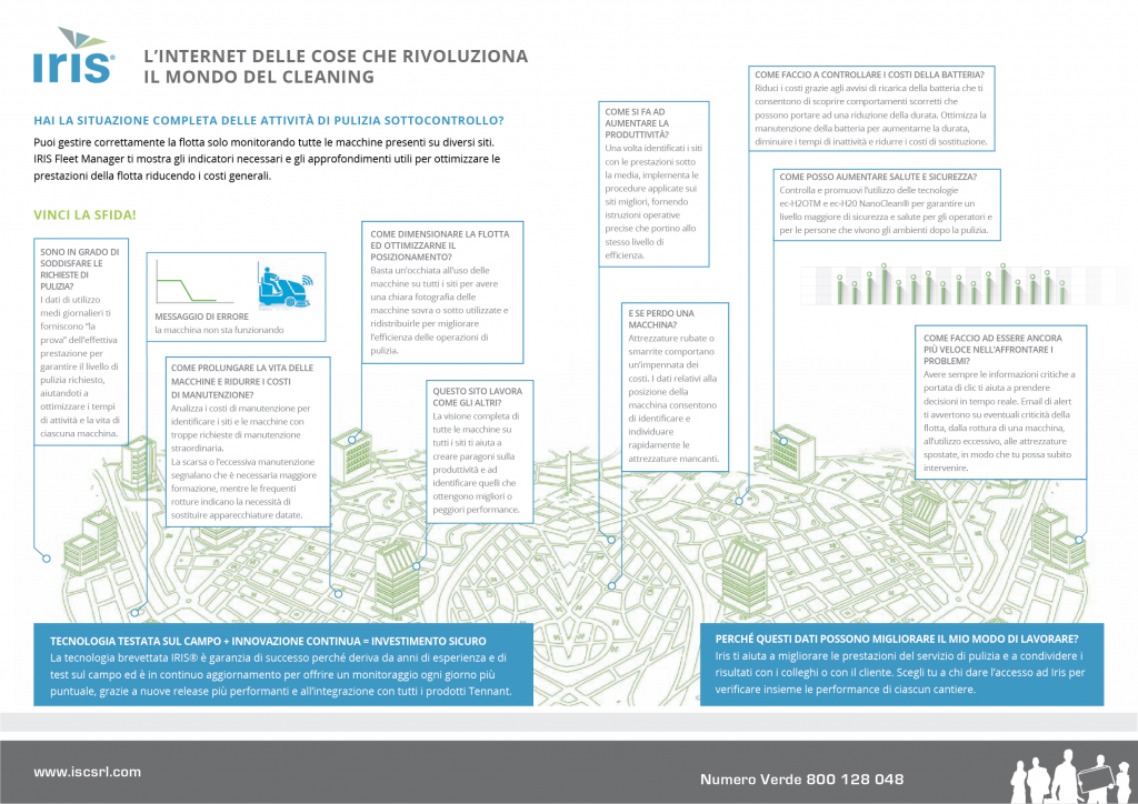 IRIS-INFOGRAFICA-1024×724 IRIS-INFOGRAFICA-IOT