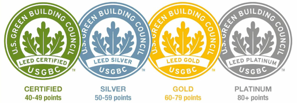 leed-certification-levels